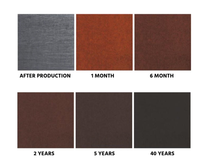 Corten patynowanie
