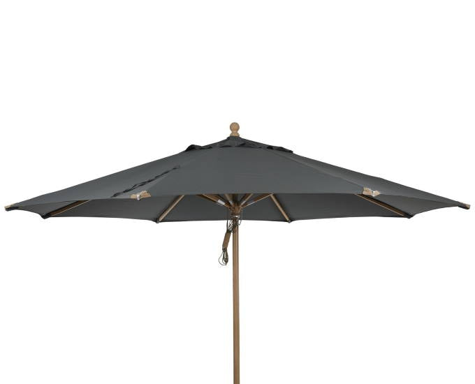 parasol szara czasza