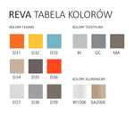 Reva kolory