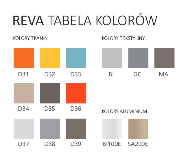 Reva kolory