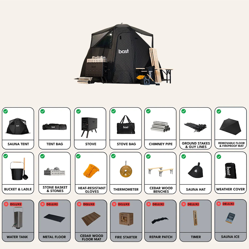Sauna całoroczna dla 4–10 osób Bjork Premium